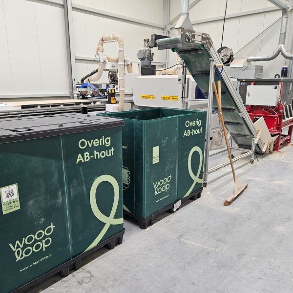 Duurzaamheid Duurzaamheid